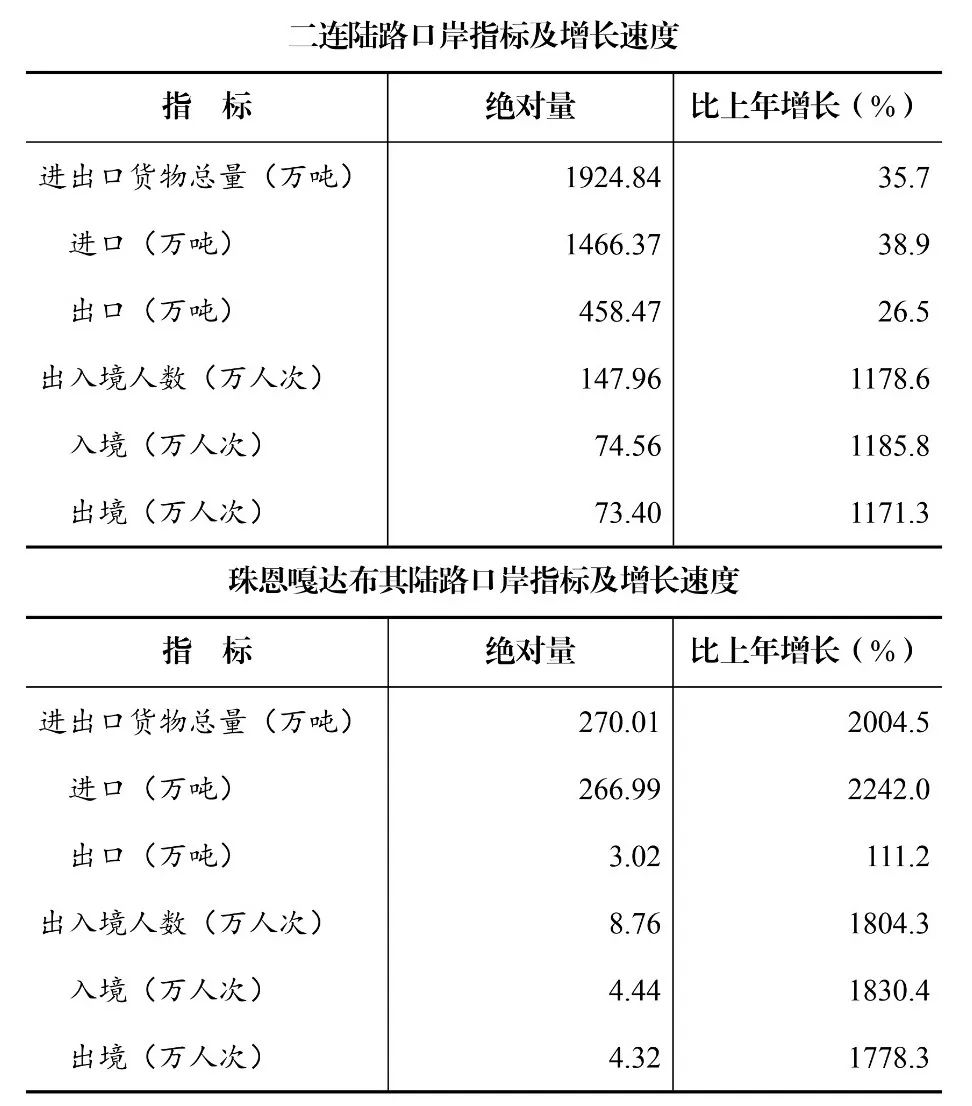 经济和社会_经济社会和社会经济有啥区别_经济社会发展