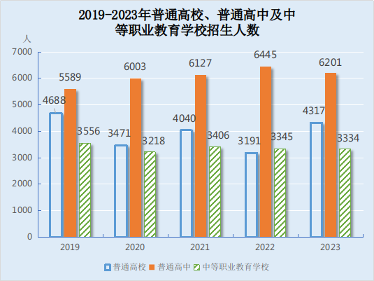 经济社会和社会经济有啥区别_经济社会发展_经济和社会