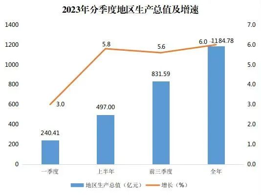 经济和社会_经济社会发展_经济社会和社会经济有啥区别