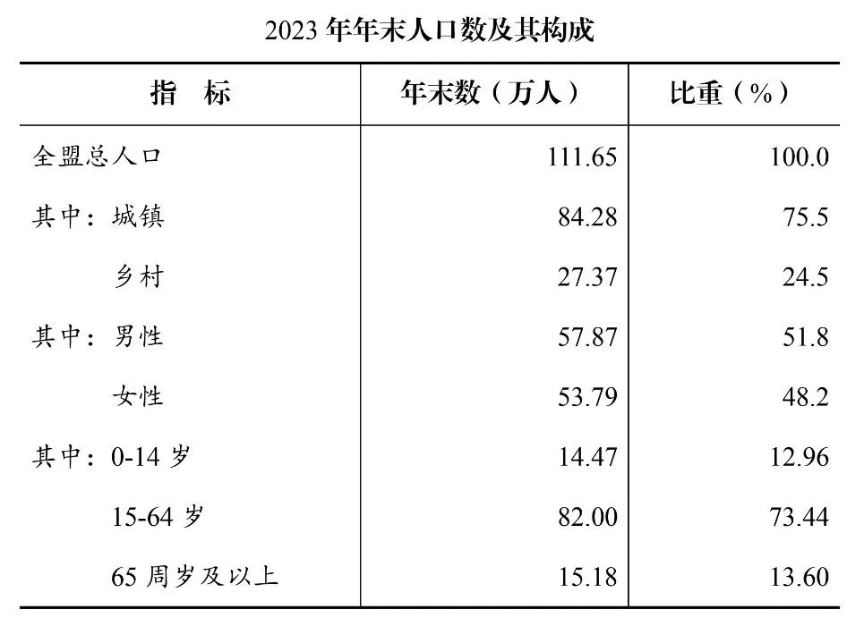 经济社会和社会经济有啥区别_经济和社会_经济社会发展