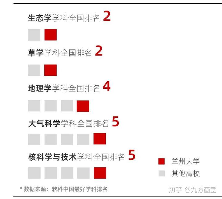文史大学_文史大学篆体_文史大学一本学校有哪些