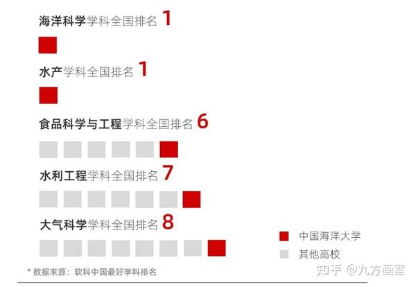 文史大学篆体_文史大学一本学校有哪些_文史大学
