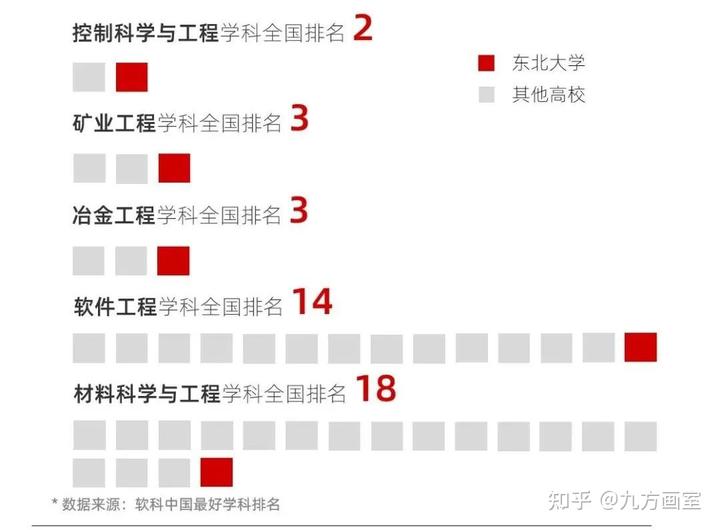 文史大学一本学校有哪些_文史大学_文史大学篆体