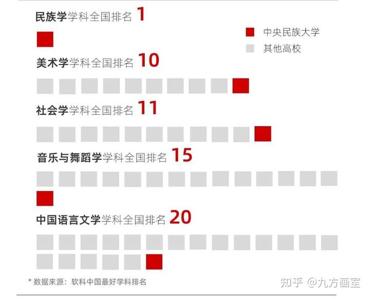 文史大学一本学校有哪些_文史大学_文史大学篆体