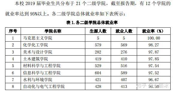 文史大学_文史大学篆体_文史大学排名全国排名榜