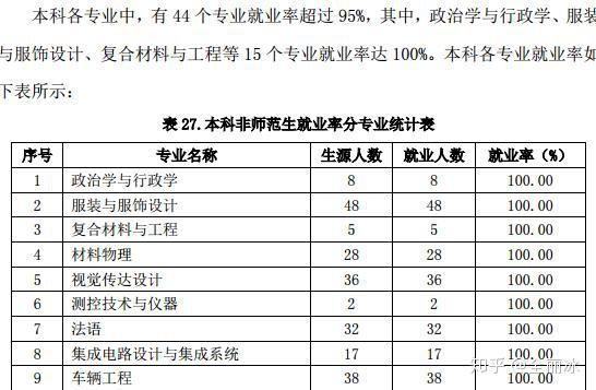 文史大学_文史大学排名全国排名榜_文史大学篆体