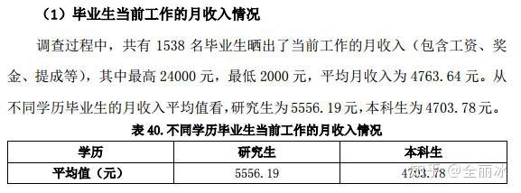 文史大学排名全国排名榜_文史大学篆体_文史大学