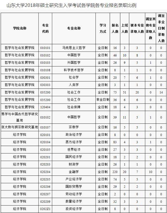 文史大学_文史大学篆体_文史大学排名全国排名榜