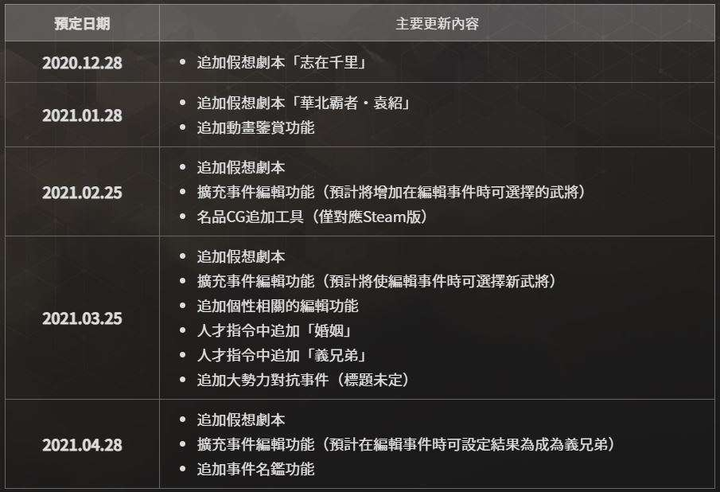 三国志_三国志战略版_三国志战略版官方版下载