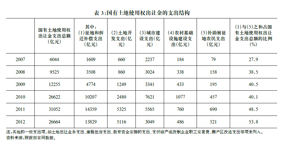 小康全面指社会建设是什么_小康社会的全面建设_全面建设小康社会是指