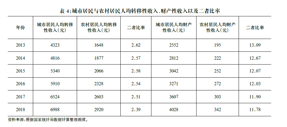 小康社会的全面建设_小康全面指社会建设是什么_全面建设小康社会是指