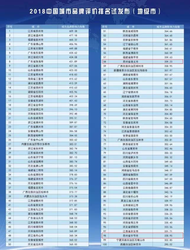 道真县历史名人_道真县名人墓_道真县三桥镇