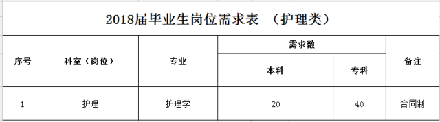 人力资源和社会保障局宿迁_宿迁市人力资源和社会保障局_宿迁人力和社会保障