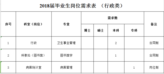 宿迁市人力资源和社会保障局_人力资源和社会保障局宿迁_宿迁人力和社会保障