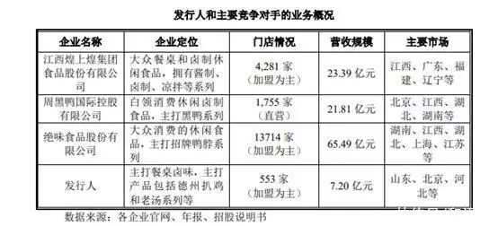 德州扒鸡历史渊源_德州扒鸡的历史_德州扒鸡历史