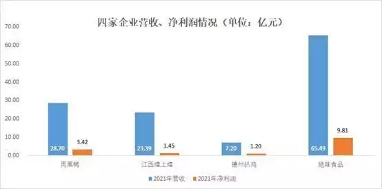 德州扒鸡历史_德州扒鸡的历史_德州扒鸡历史渊源