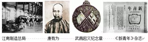 中国近代探索历程的认识_近代历程探索认识中国历史_中国近代史探索历程的感悟