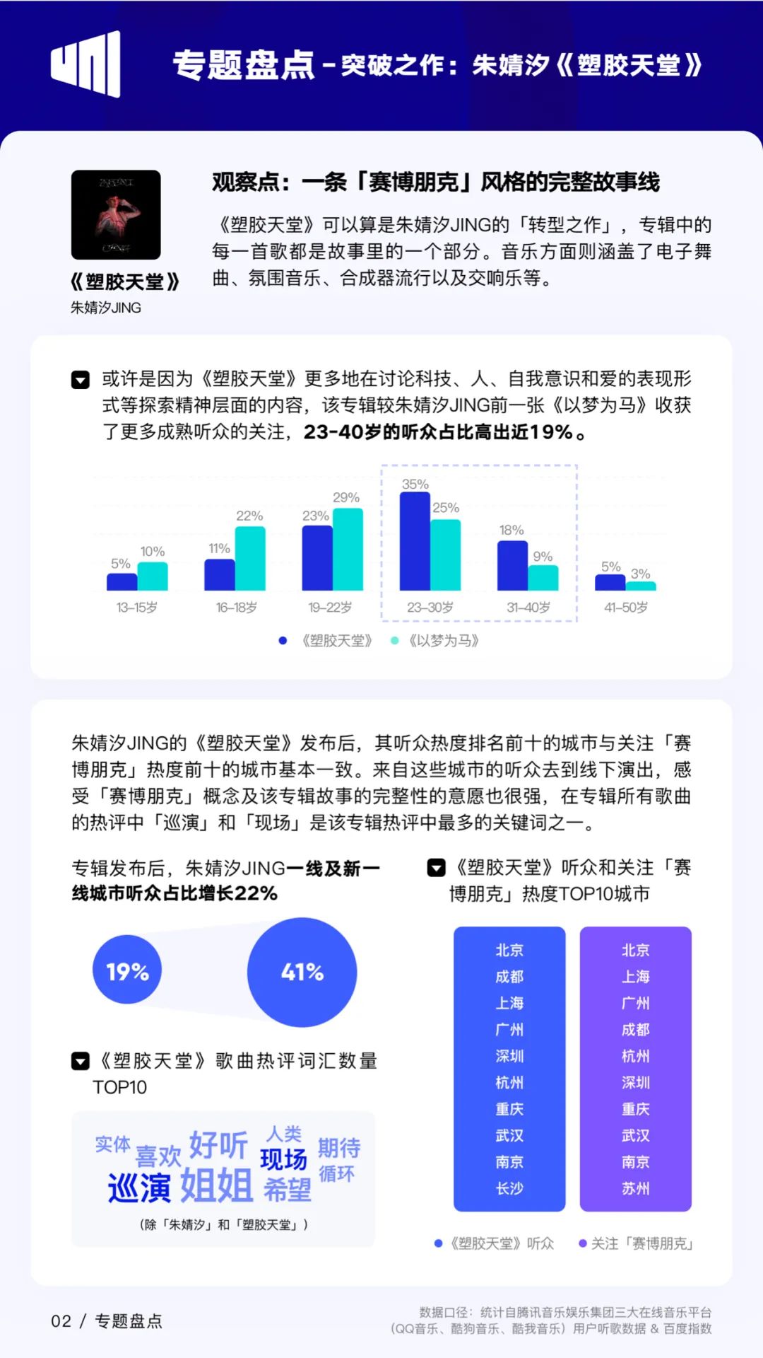 歌手的价值_歌手对社会的价值_歌手的社会地位