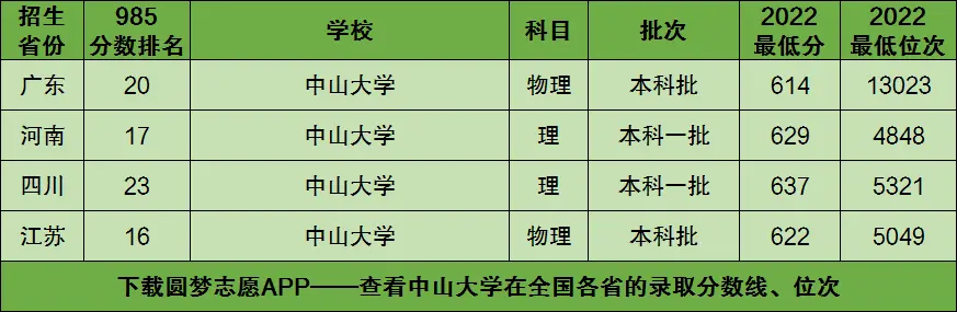 中山文史_中山文史43-45_中山文史第37辑