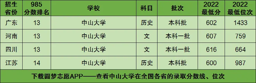 中山文史_中山文史第37辑_中山文史43-45