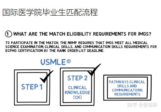 美国学生寒假放假时间_美国学生上学时间_美国学生