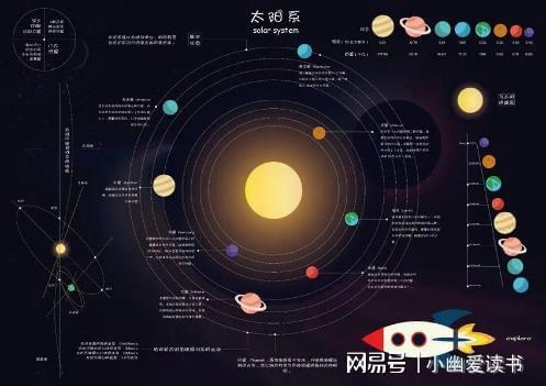 人类探索太空发展史_人类探索太空简史_人类探索太空的发展史