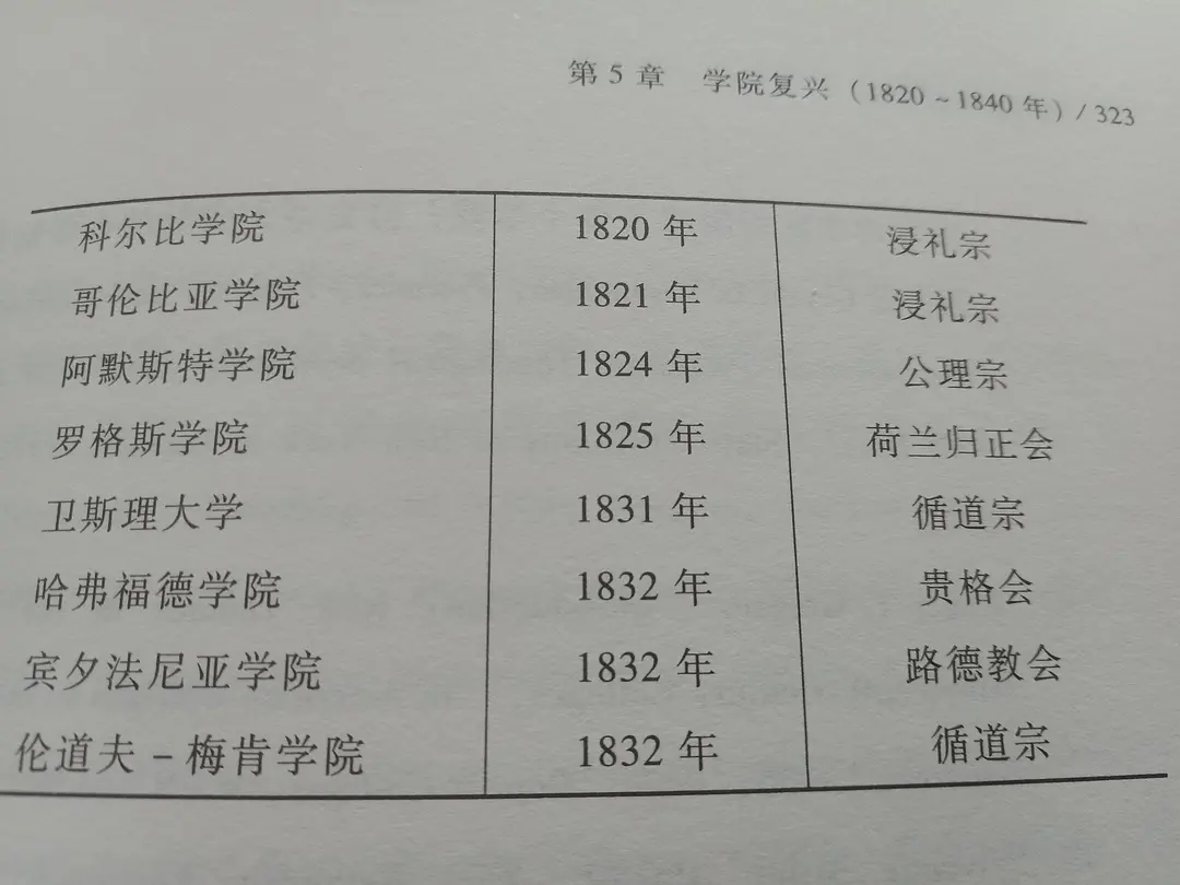 美国学_学美国英语还是英国英语_scu是哪个大学美国