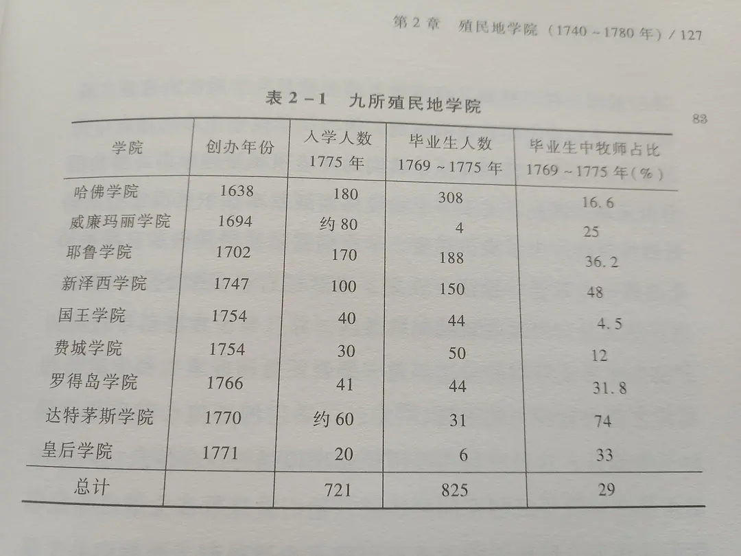 scu是哪个大学美国_美国学_学美国英语还是英国英语