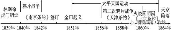 中国近代史是屈辱史也是探索史_近代史是中国屈辱史_中国近代史是屈辱史也是探索史也是发展史