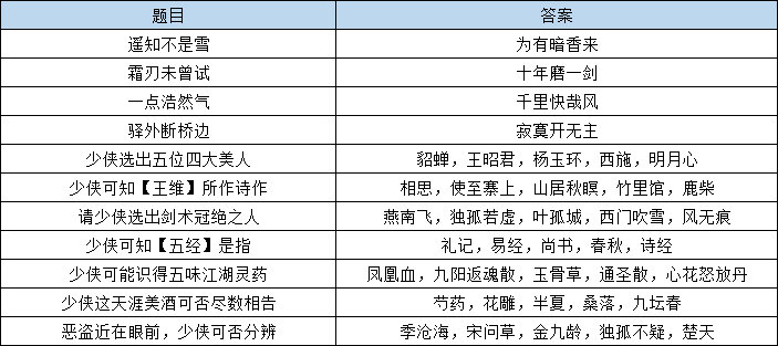 话本是什么时候出现的_话本_话本小说怎么提现到微信