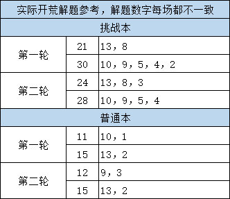 话本是什么时候出现的_话本小说怎么提现到微信_话本