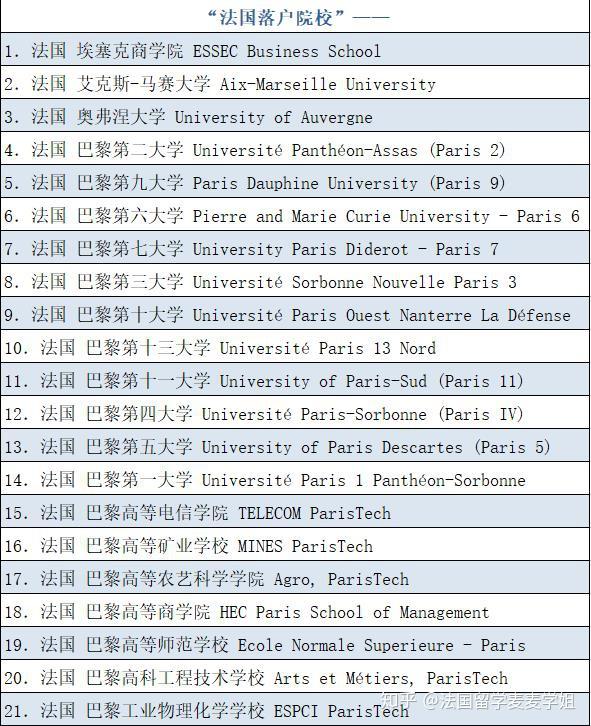 上海法国学校_上海法国学校官网_上海法国学校入学条件