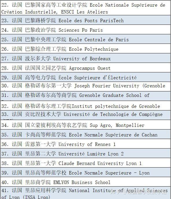 上海法国学校入学条件_上海法国学校_上海法国学校官网