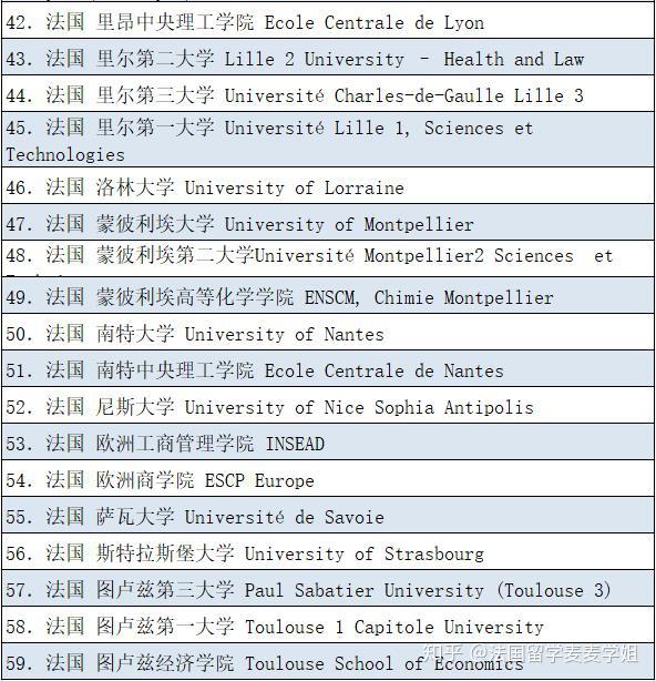 上海法国学校入学条件_上海法国学校_上海法国学校官网