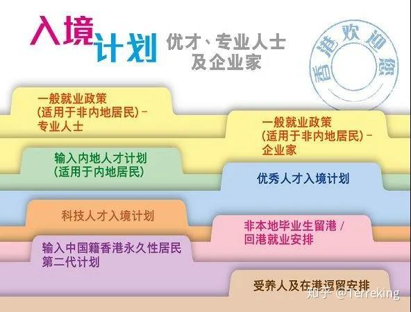 香港社会福利署_香港社会_香港社会福利政策