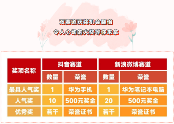 弘扬社会主价值观征文_在全社会弘扬_弘扬社会核心价值观的作文