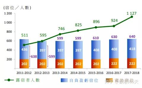 香港社会福利政策_香港社会_香港社会治安近况