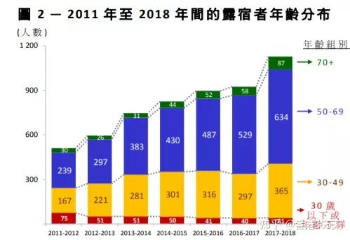 香港社会治安近况_香港社会福利政策_香港社会