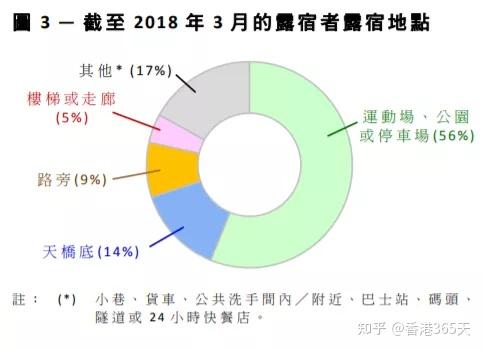 香港社会_香港社会福利政策_香港社会治安近况