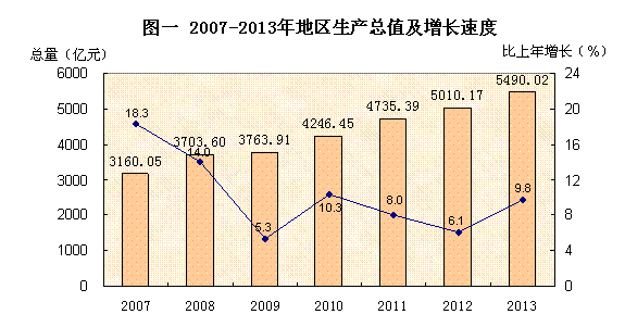 东莞市社会福利中心_东莞市社管中心_东莞市社会福利中心地址