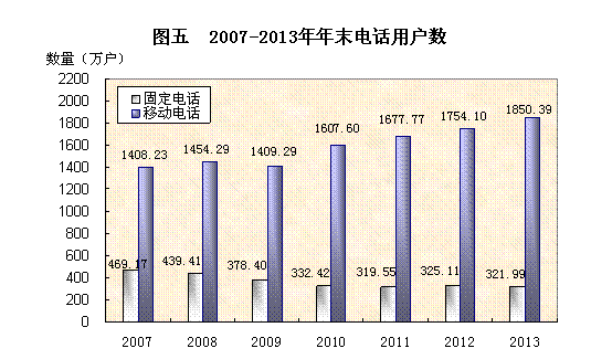 东莞市社管中心_东莞市社会福利中心_东莞市社会福利中心地址