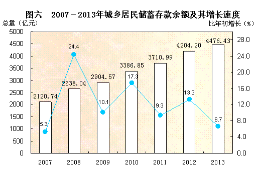东莞市社管中心_东莞市社会福利中心地址_东莞市社会福利中心
