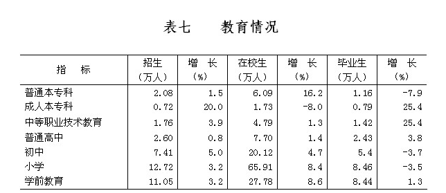 东莞市社会福利中心_东莞市社会福利中心地址_东莞市社管中心