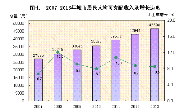东莞市社会福利中心地址_东莞市社会福利中心_东莞市社管中心