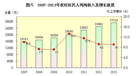 东莞市社会福利中心地址_东莞市社管中心_东莞市社会福利中心