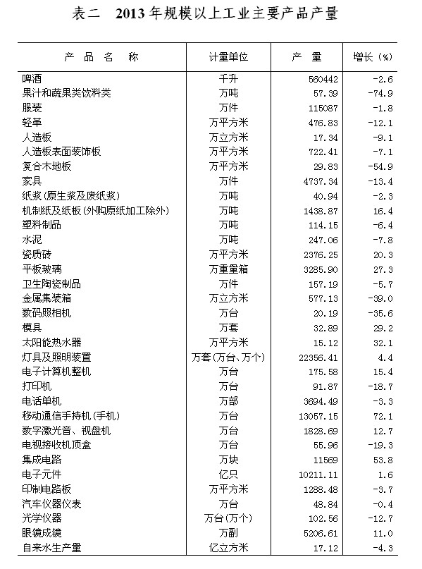 东莞市社会福利中心地址_东莞市社管中心_东莞市社会福利中心