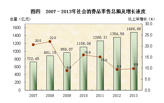 东莞市社会福利中心地址_东莞市社管中心_东莞市社会福利中心
