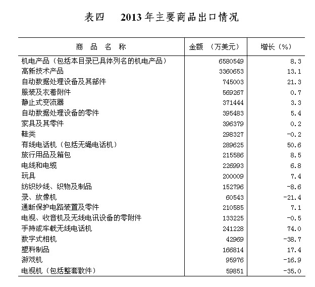 东莞市社会福利中心地址_东莞市社管中心_东莞市社会福利中心