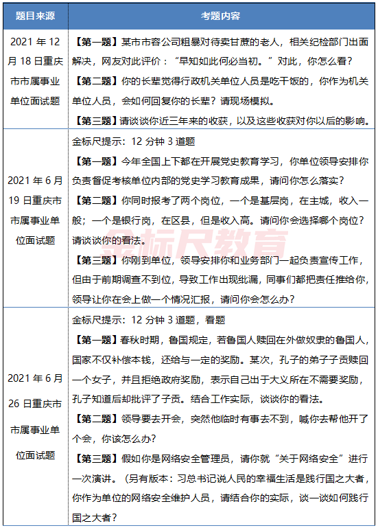重庆市人力资源和社会保局长_重庆市人力资源社会保障局局长_重庆市渝北区人力资源和社会保障局