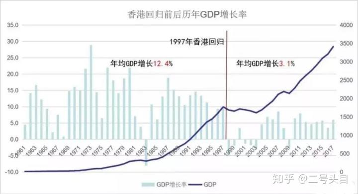 香港社会_香港社会福利署_香港社会福利署官方网站